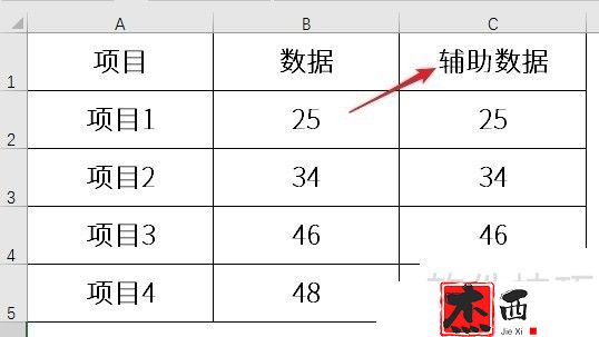 怎样制作系列名称位于条形之上的Excel条形图